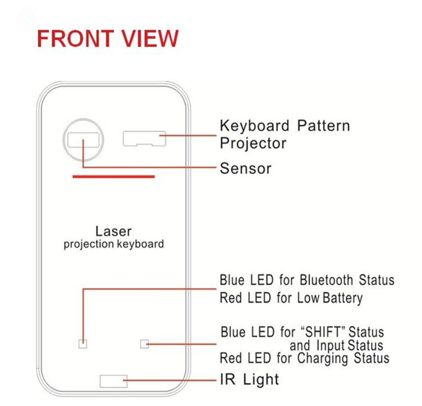 Virtual Laser Keyboard Wireless