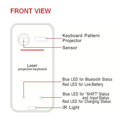 Virtual Laser Keyboard Wireless