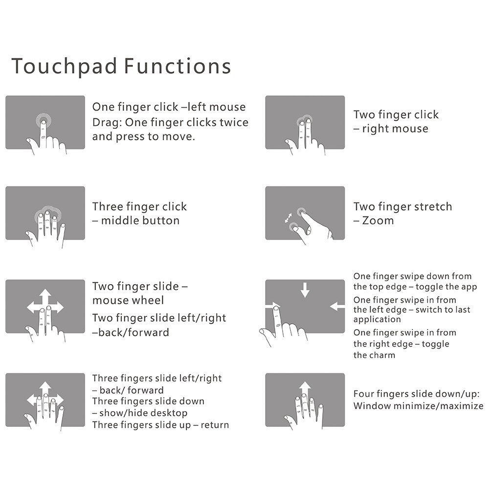 Multi-Touch Wireless Bluetooth Keyboard