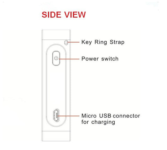 Virtual Laser Keyboard Wireless