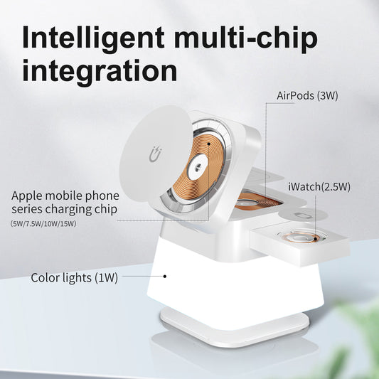 Rotatable Wireless Charger