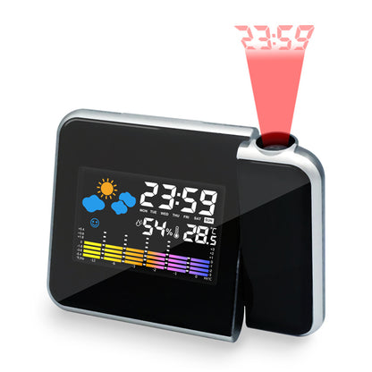 Thermometer Clock