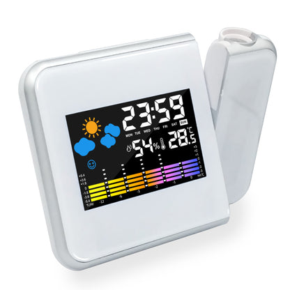 Thermometer Clock