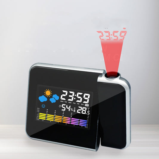 Thermometer Clock