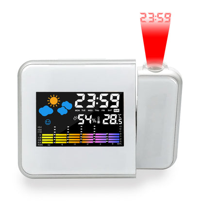 Thermometer Clock